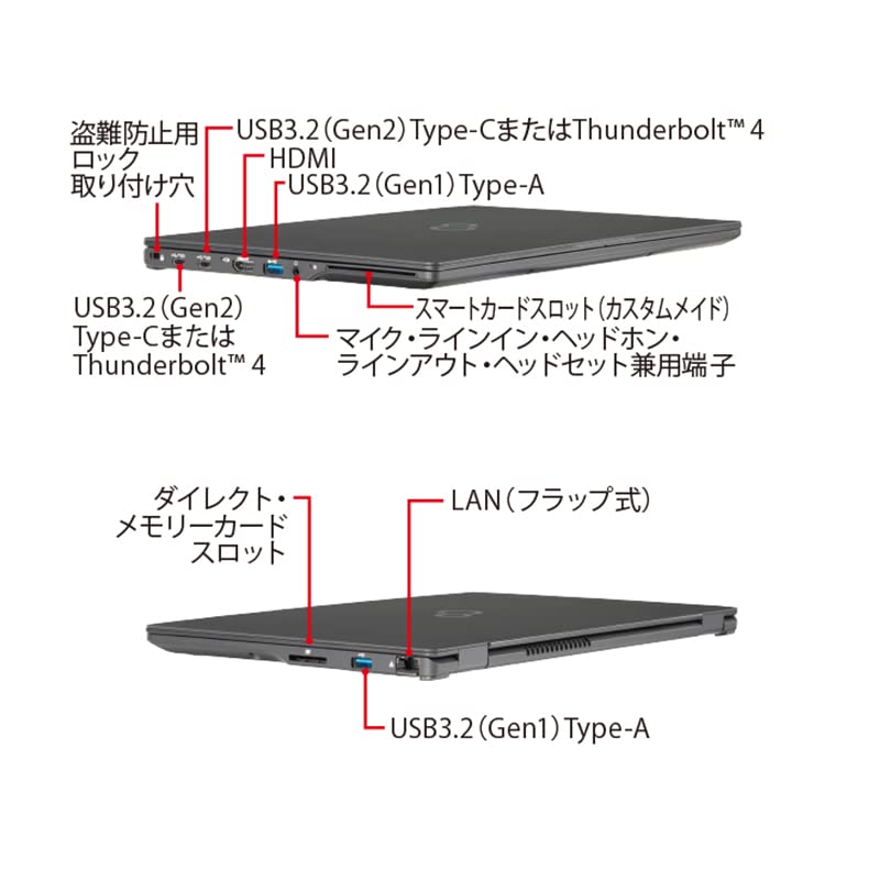 Amazon.co.jp: 【整備済み品】 富士通 ノートパソコン FMV